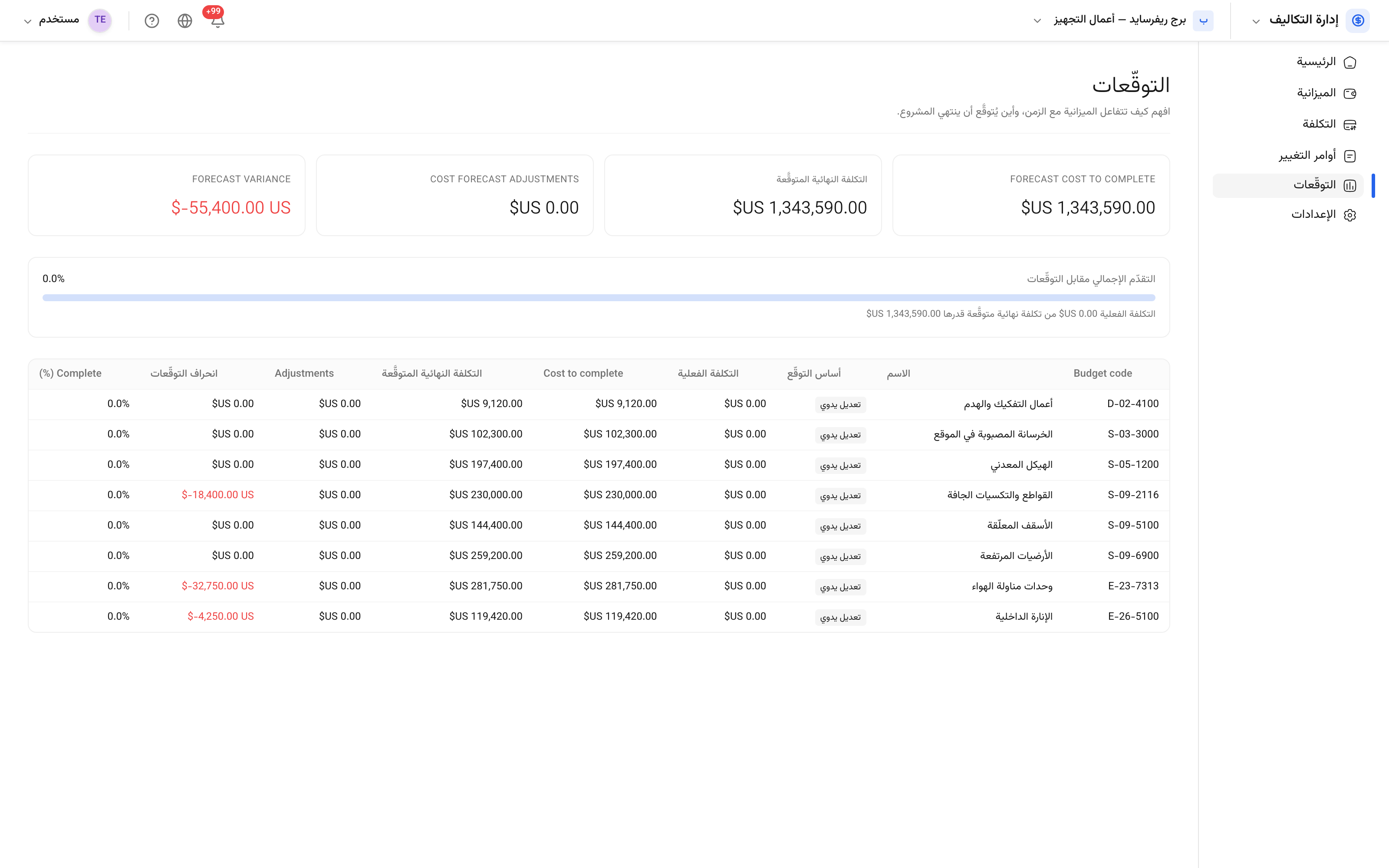 التوقّع