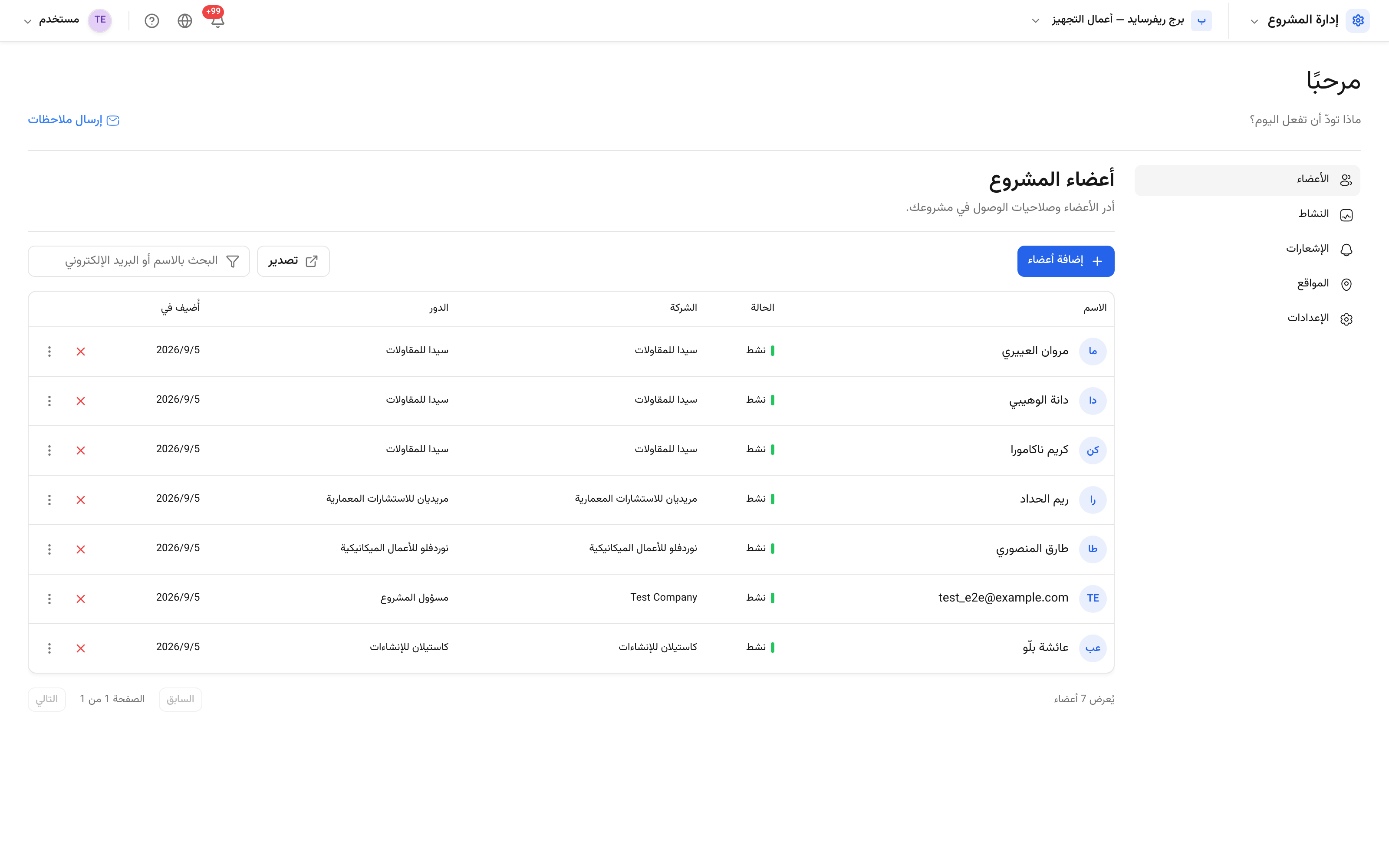 أعضاء المشروع