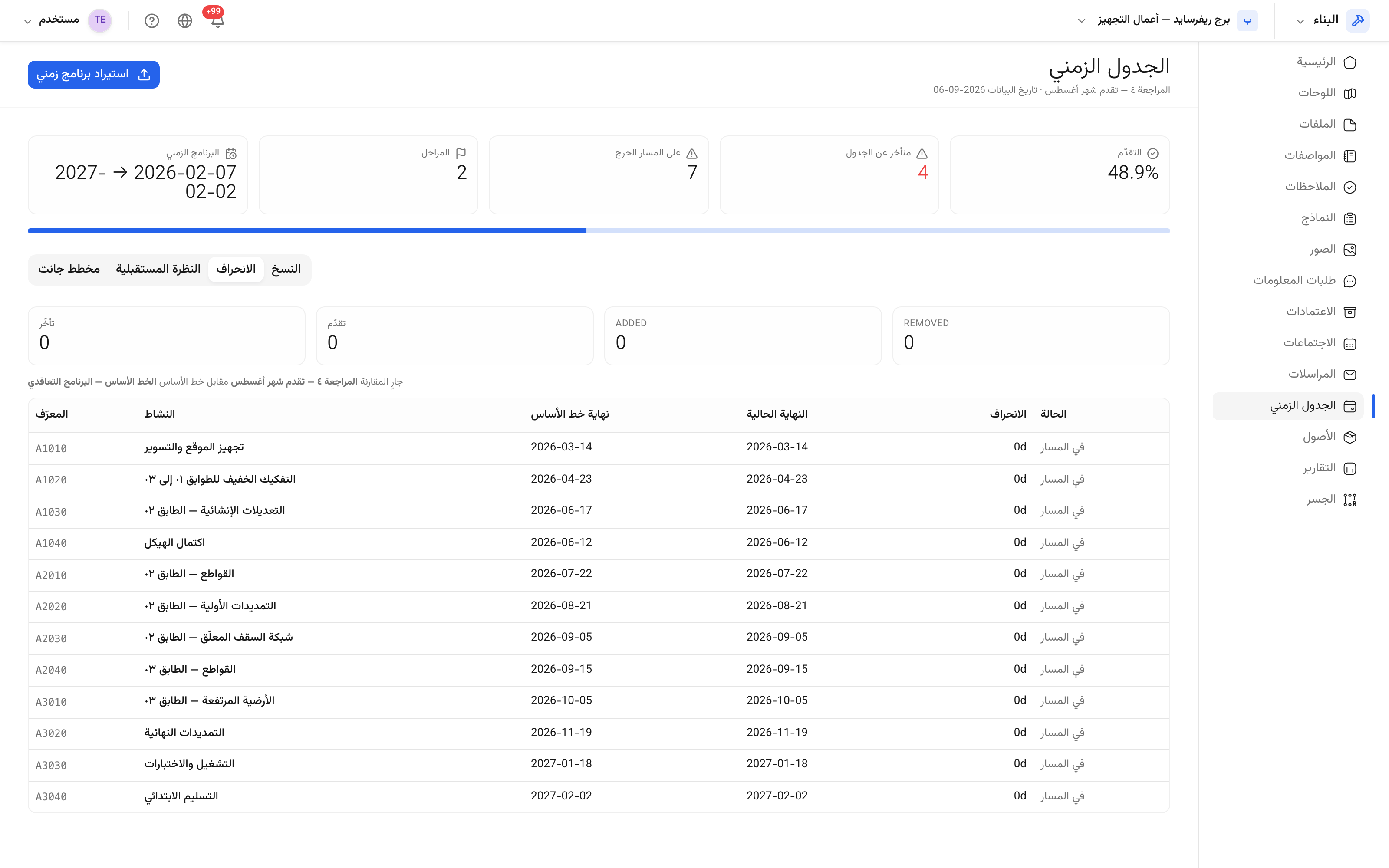 انحراف الجدول الزمني