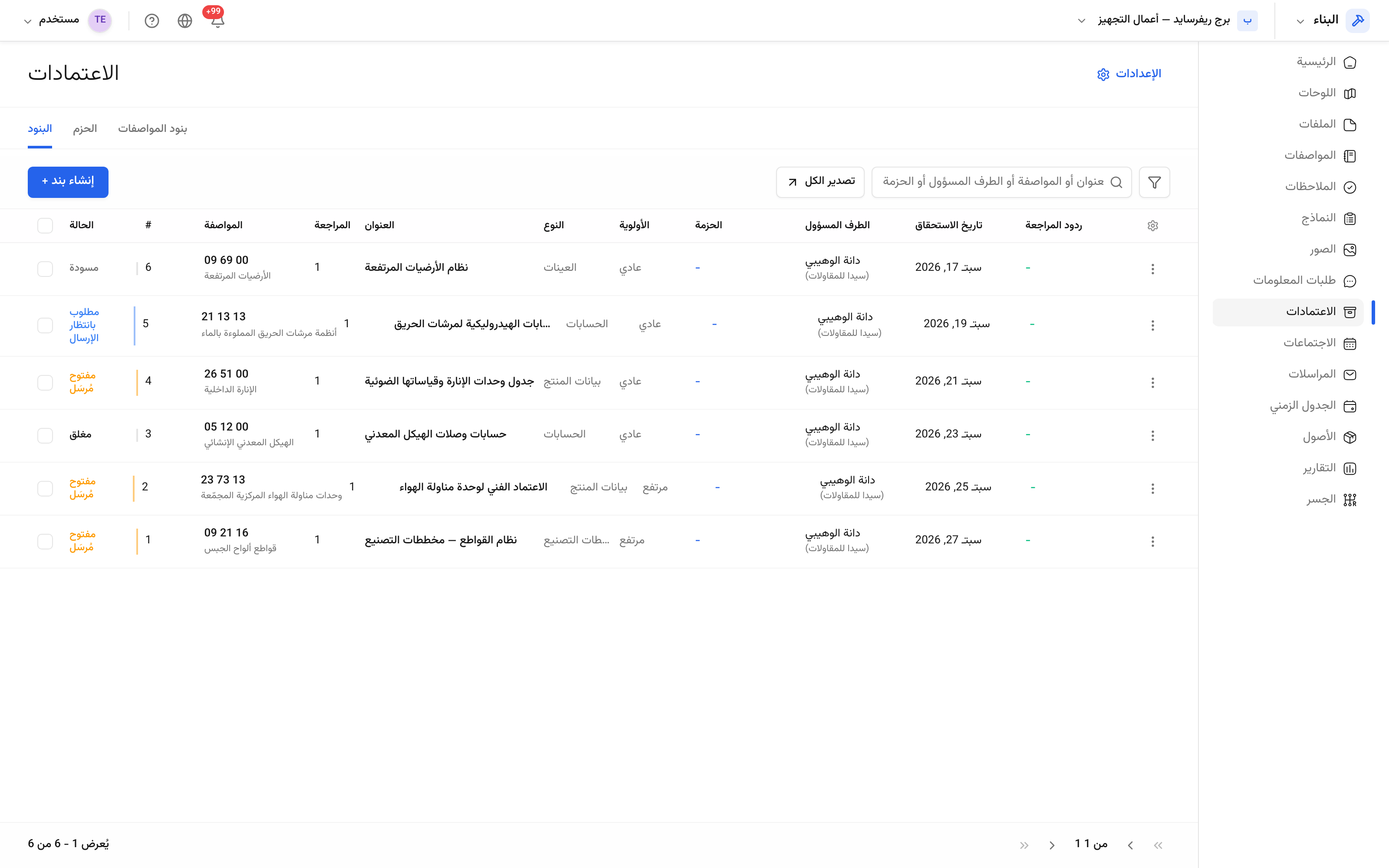 قائمة الاعتمادات