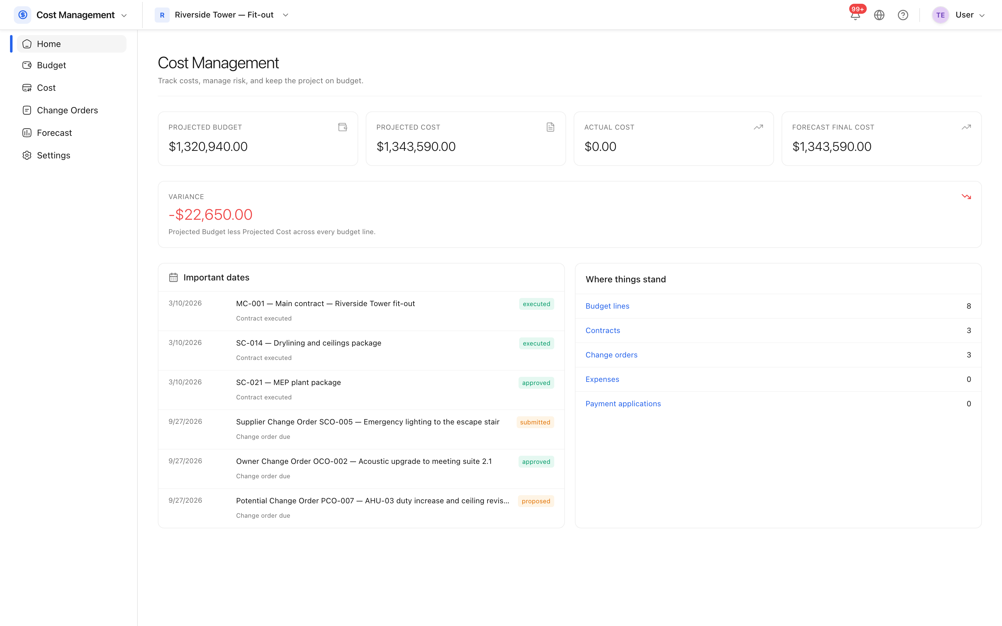 Cost Management