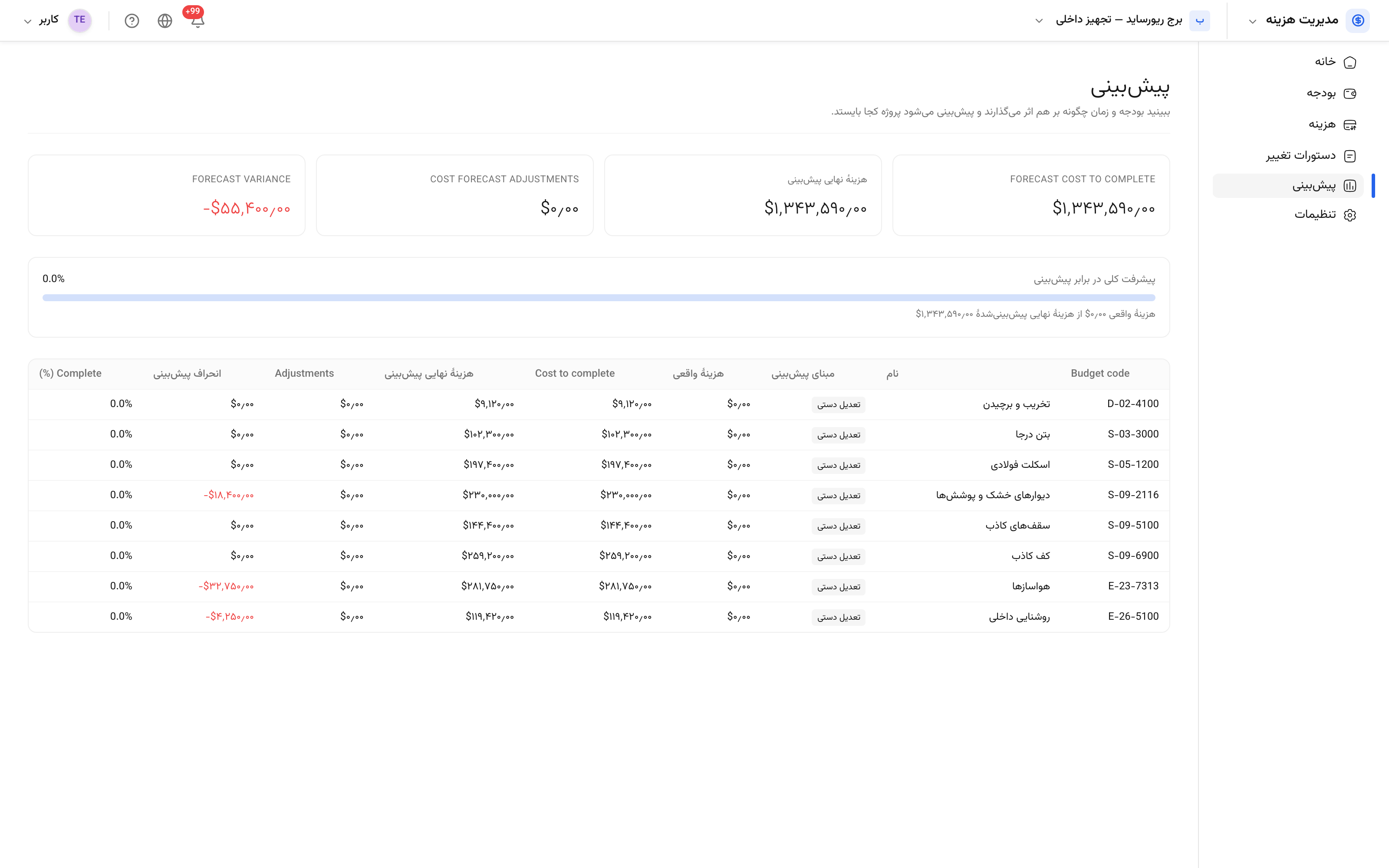 پیش‌بینی