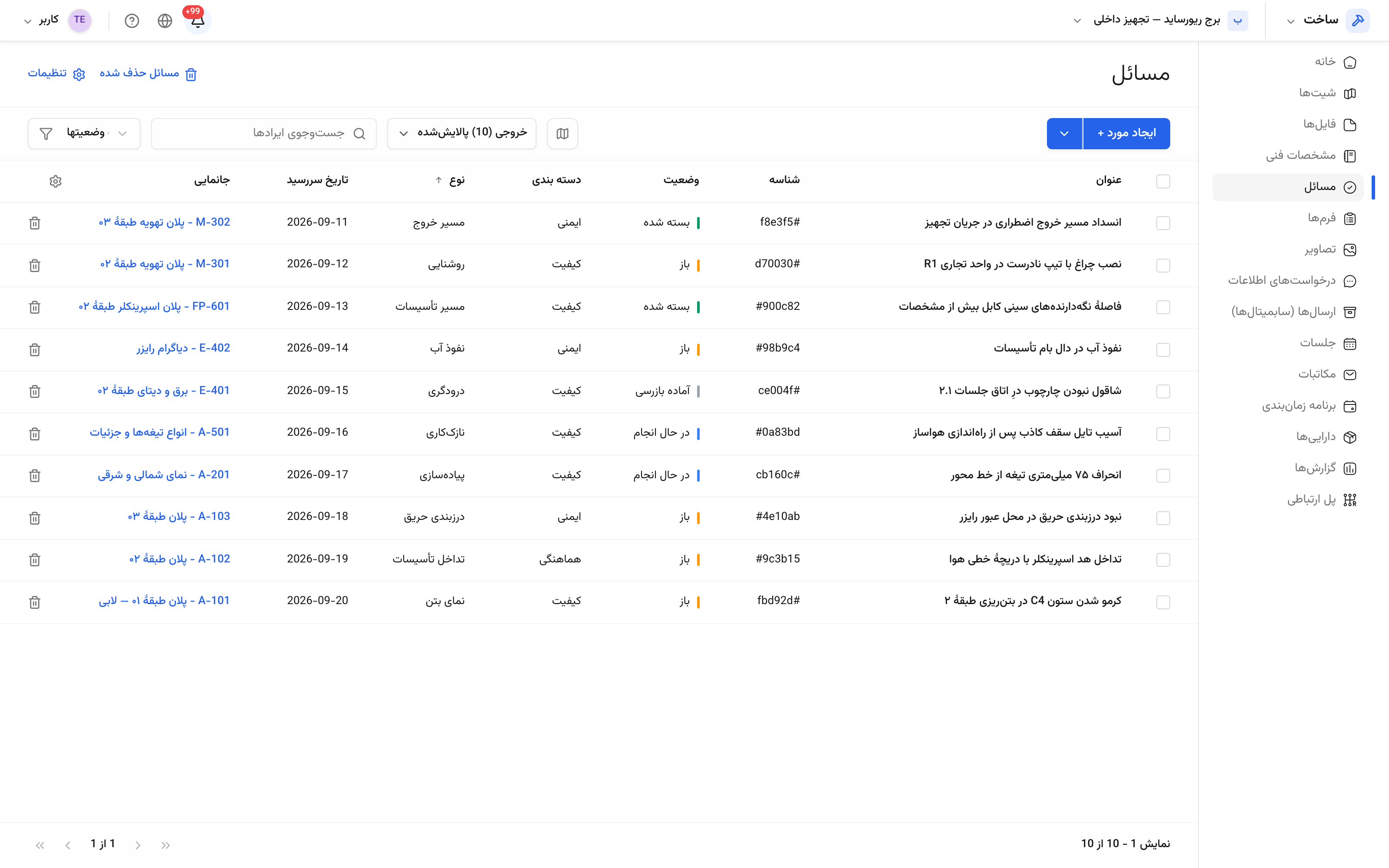فهرست ایرادها