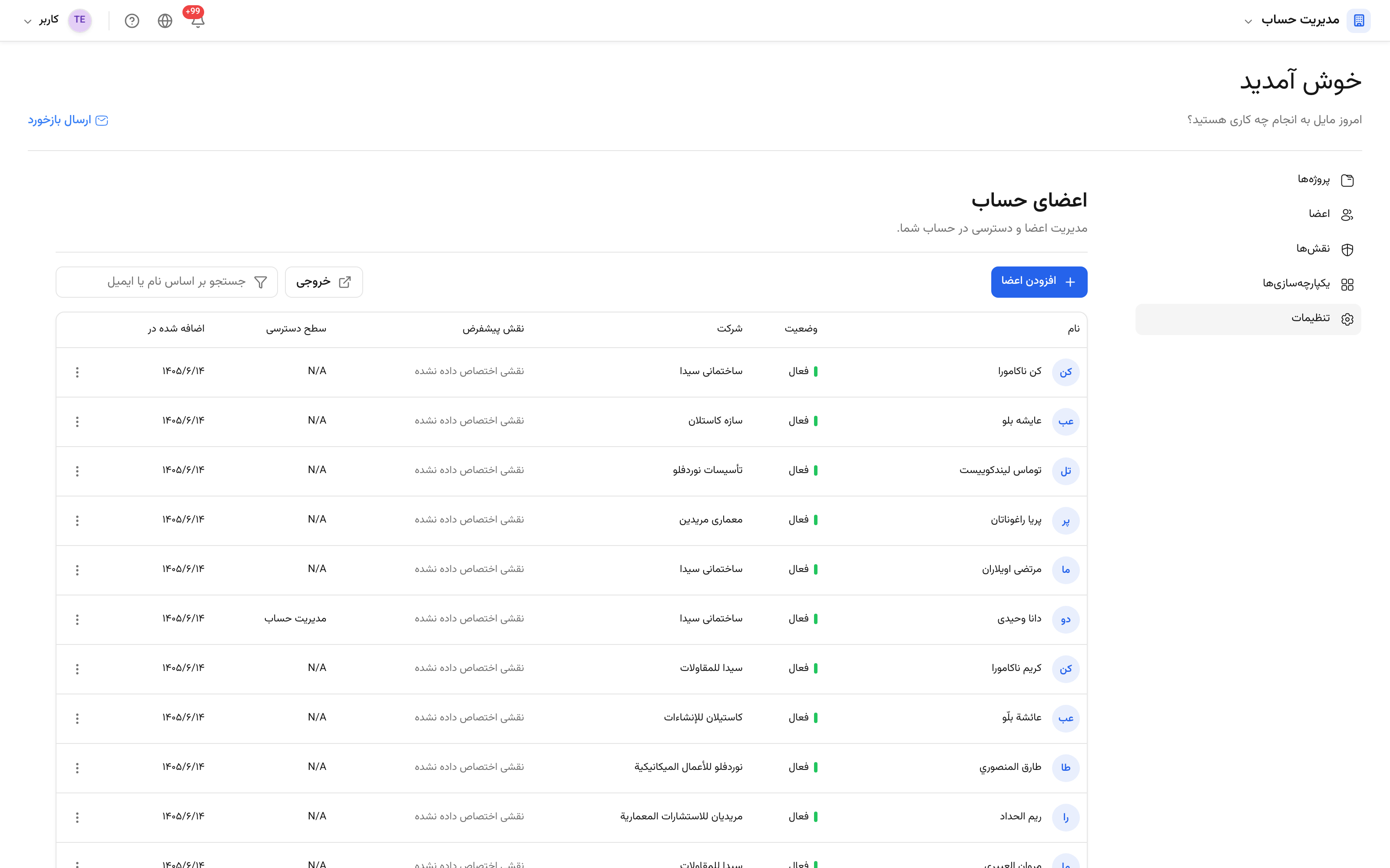 اعضای فضای کاری
