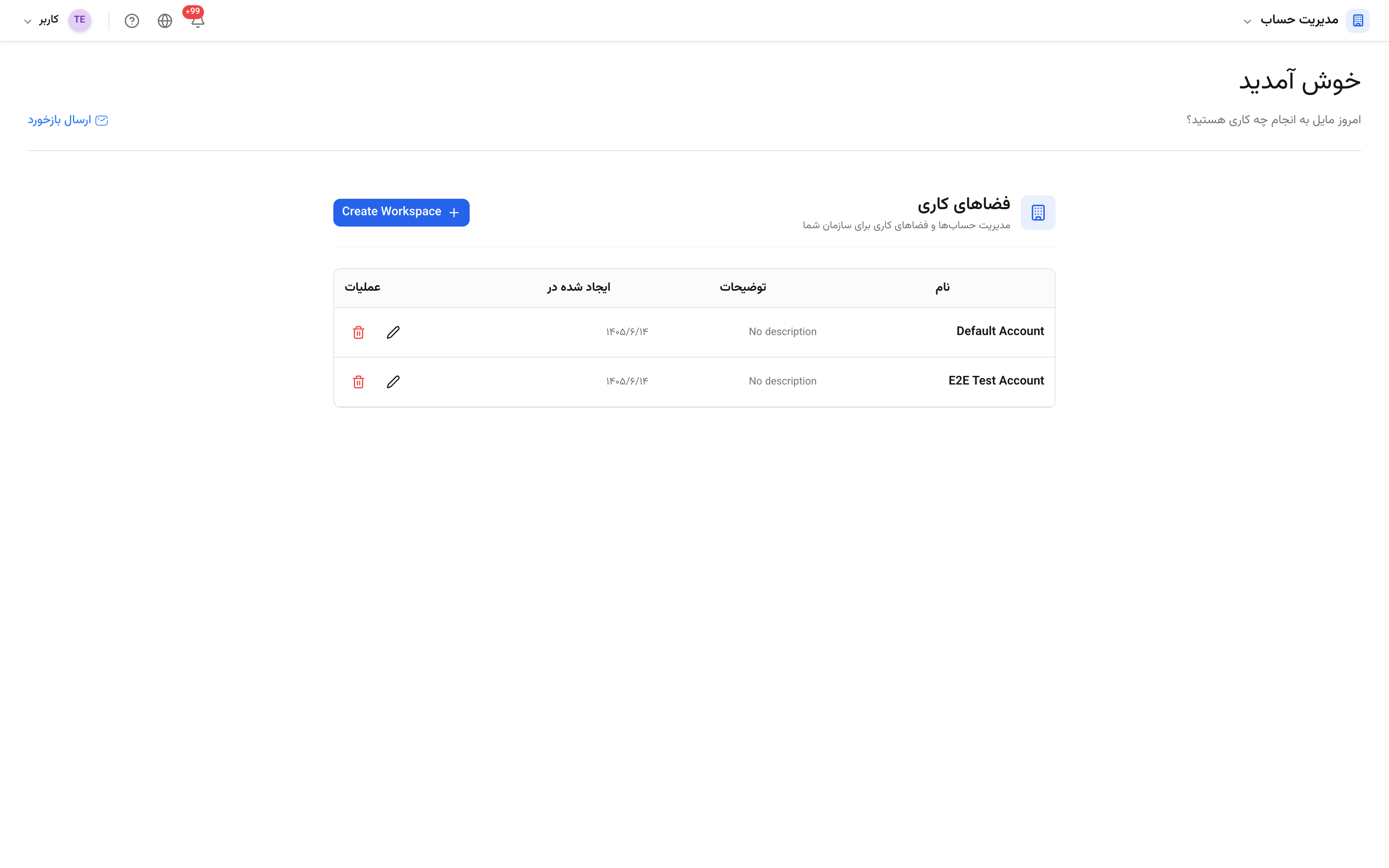 فضاهای کاری یک حساب