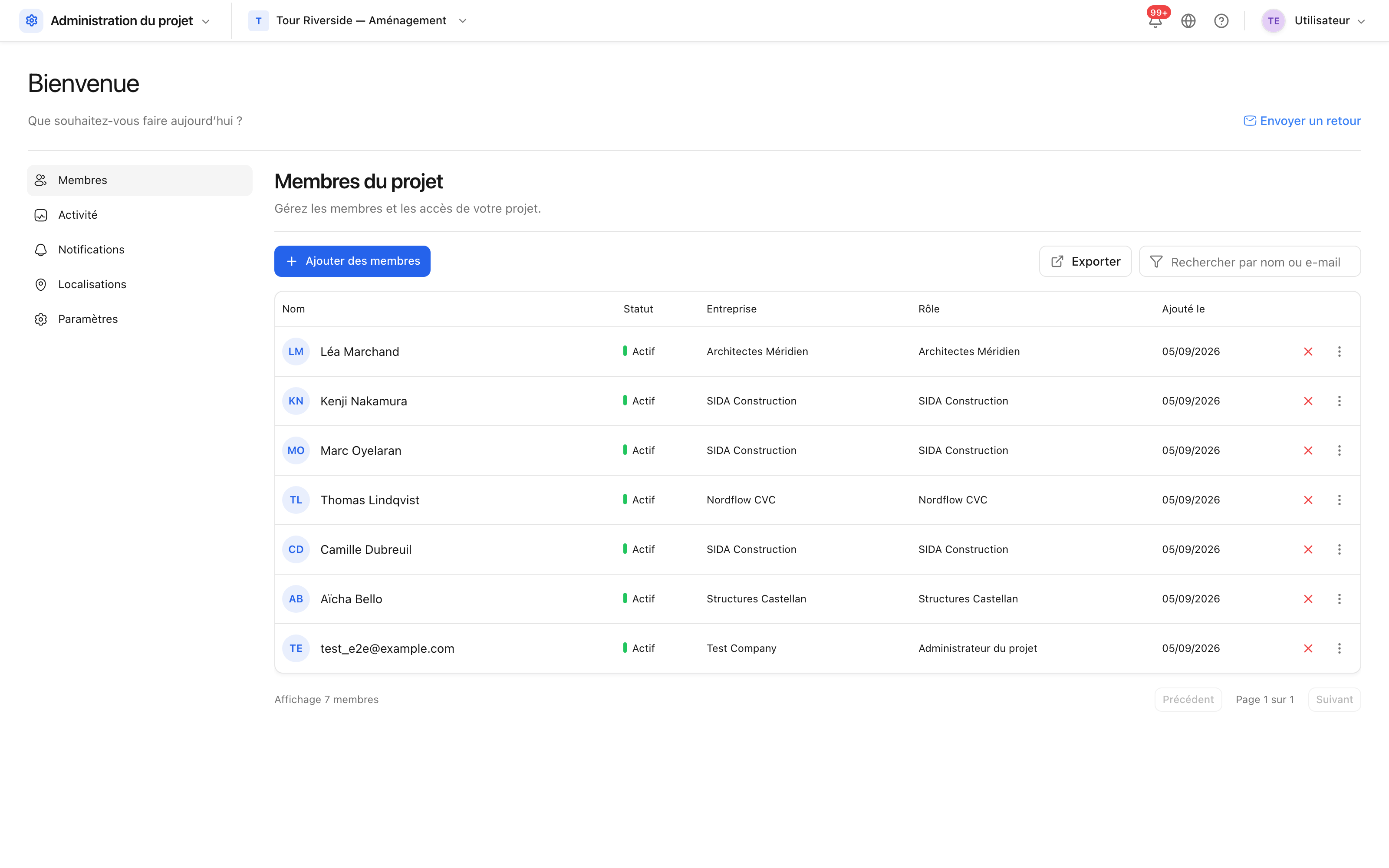 Membres du projet