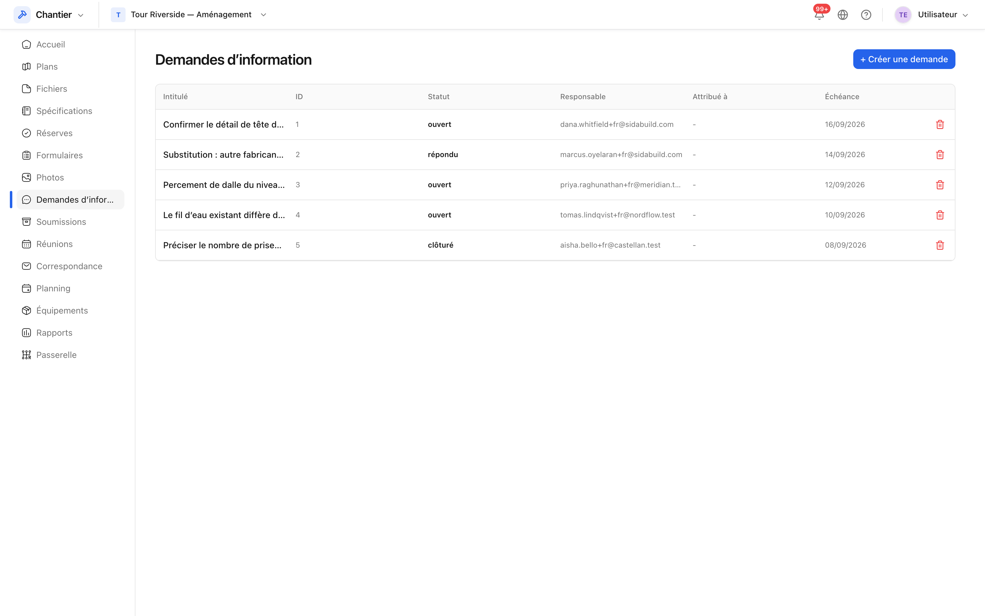 La liste des demandes d’information