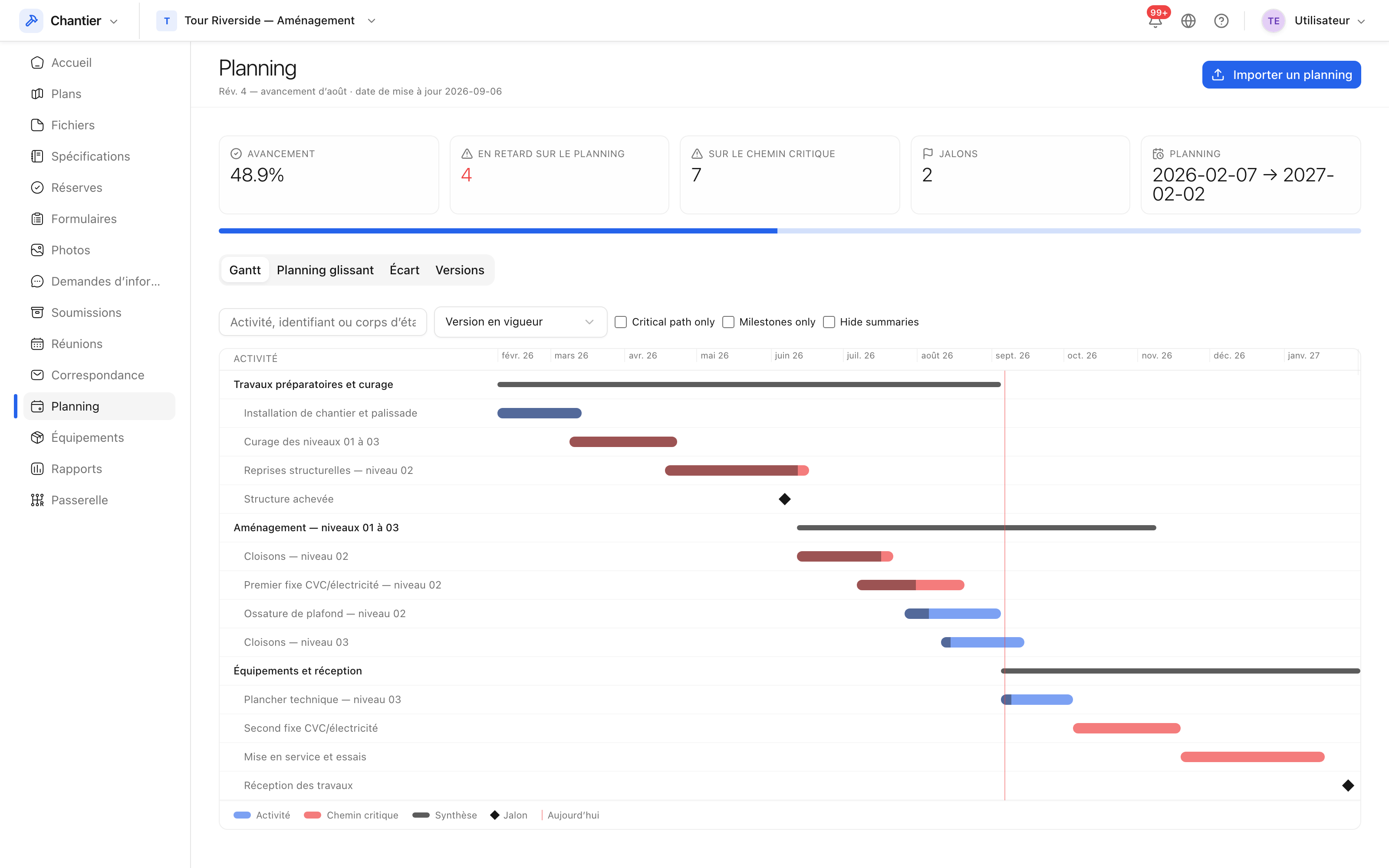Le planning