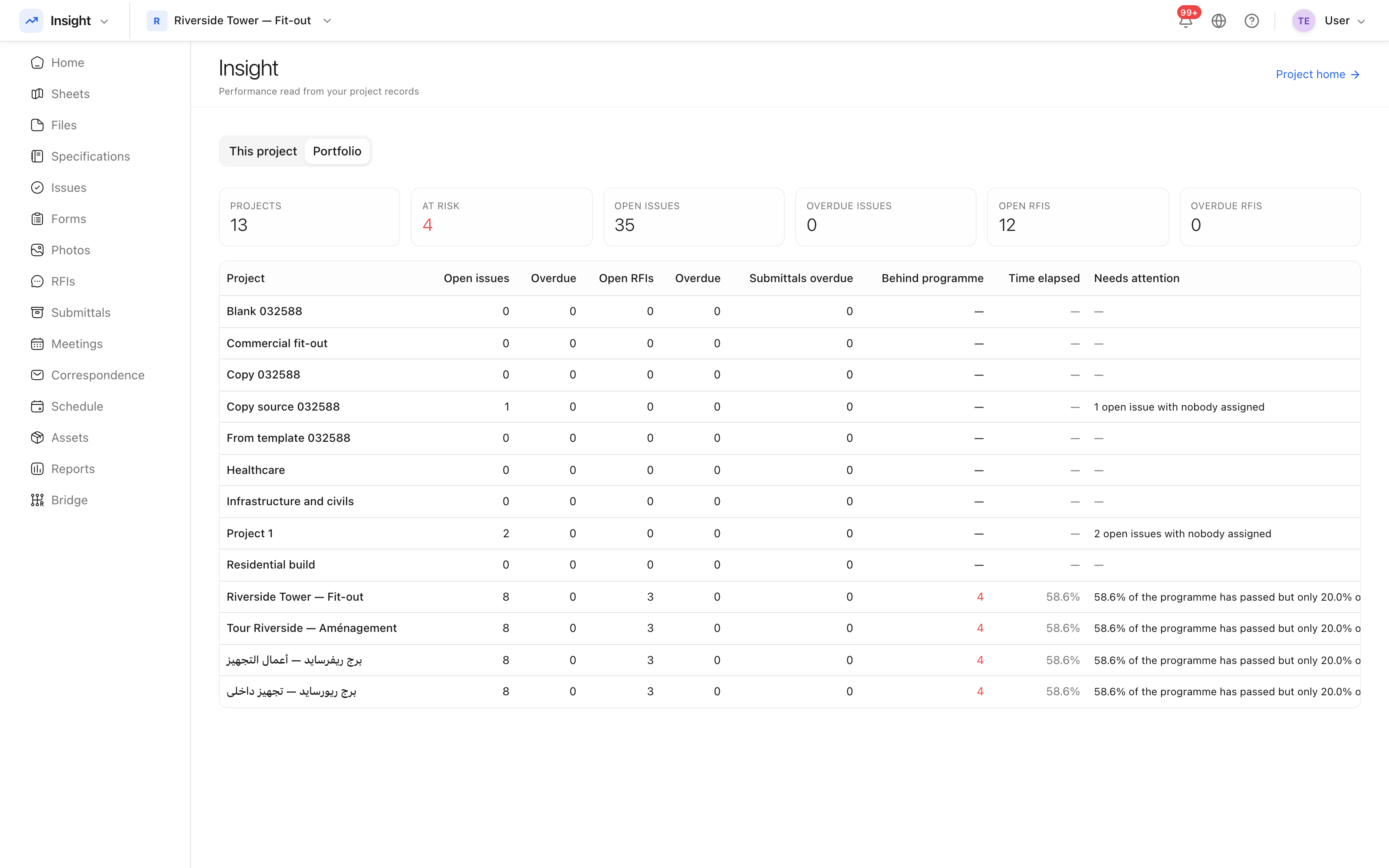 The portfolio view