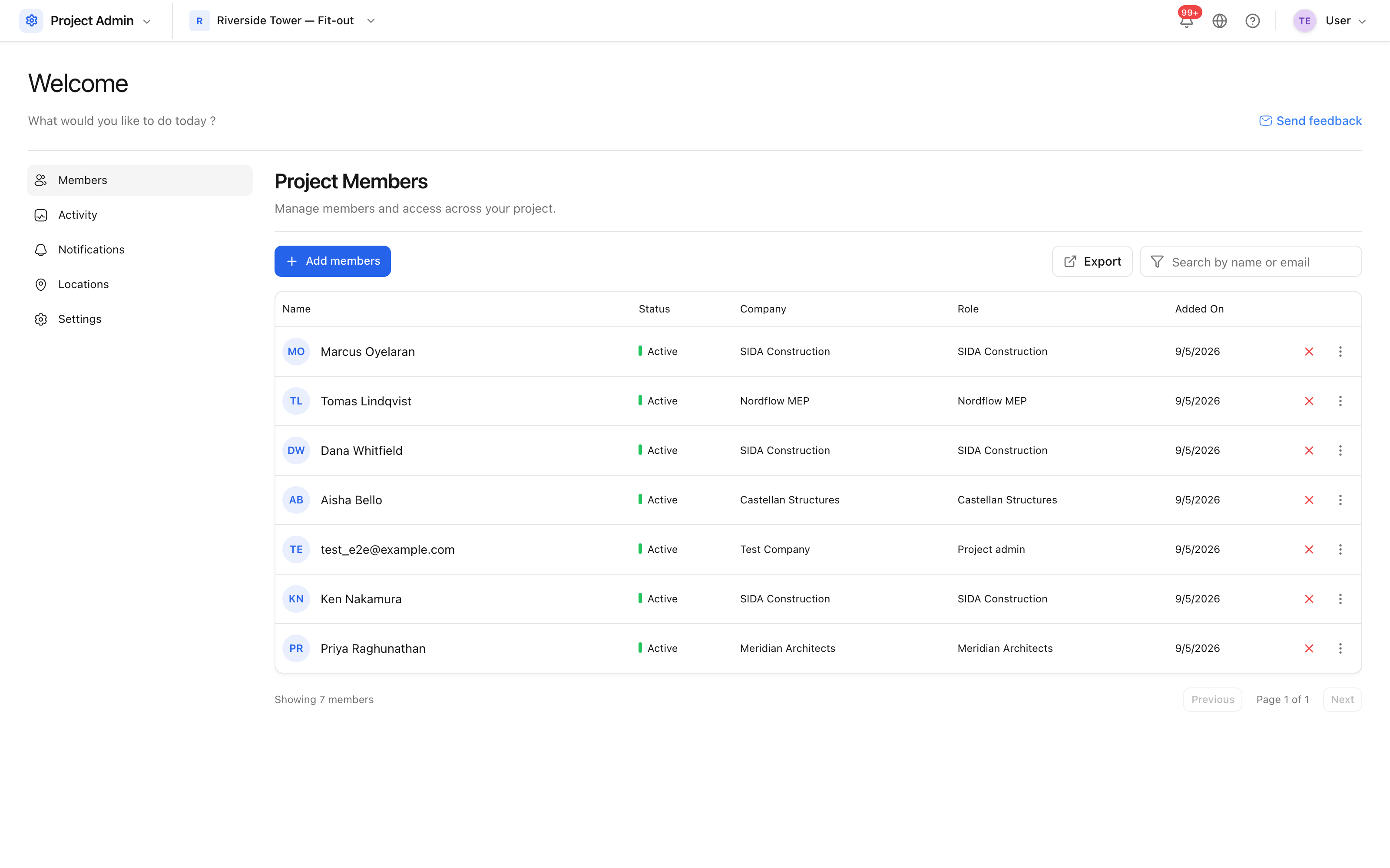 Project members