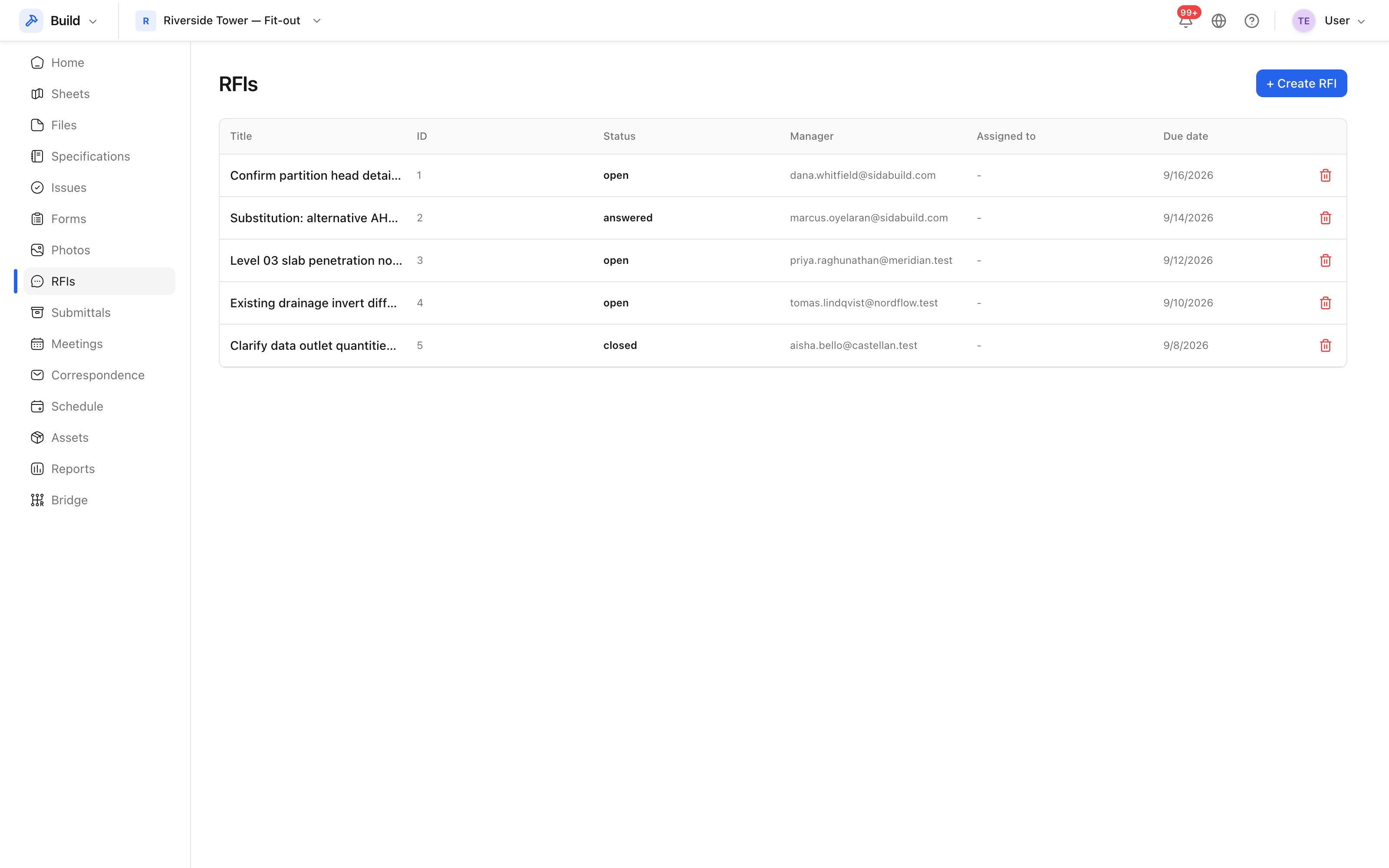 The RFI list